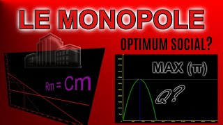 Le Monopole  équilibre et optimum social [upl. by Campman]