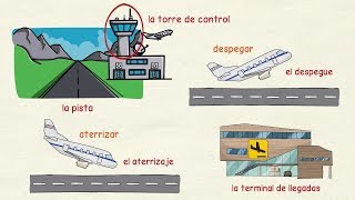 Aprender español Viajar en avión ✈ nivel intermedio [upl. by Daegal]