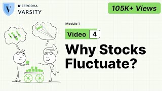 4 Why do stock prices fluctuate [upl. by Wadsworth]