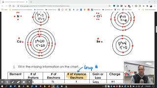 Honors Science Chem Final Review [upl. by Azral]