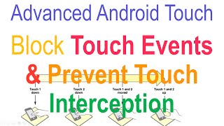 234 Android onTouchEvent Part 4 [upl. by Modestine999]