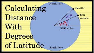 Finding Distance With Degrees of Latitude [upl. by Witt]