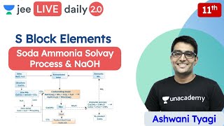 JEE Chemistry S Block  Soda Ammonia Solvay Process  NaOH  Unacademy JEE  Ashwani Tyagi [upl. by Alfi]