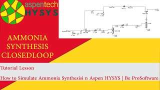 Tutorial Lesson  How to Simulate Ammonia Synthesis in Aspen HYSYS  Be ProSoftware [upl. by Sheilah]