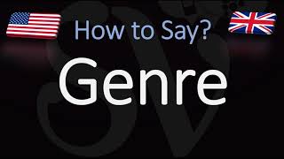 How to Pronounce Genre CORRECTLY [upl. by Aizirk]