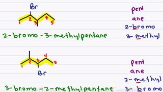 Naming Alkyl Halides  Leah4sci Nomenclature Tutorial [upl. by Llerehc153]