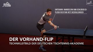 VorhandFlip I Technikleitbild der Deutschen TischtennisAkademie [upl. by Araiet97]