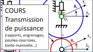 Cours Transmission de puissance engrenages rapports [upl. by Annaya]