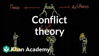 Conflict theory  Society and Culture  MCAT  Khan Academy [upl. by Oinotna]