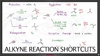 Alkyne Reactions Products and Shortcuts [upl. by Aiblis783]