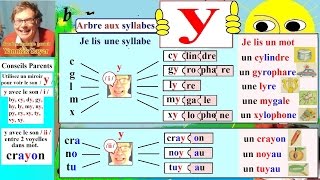 Apprentissage de la lecture Maternelle CP en Français  Alphabet  Y y 15 [upl. by Almeida663]