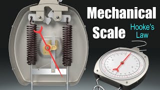 How does a Mechanical Scale work Spring Scale [upl. by Darryn]