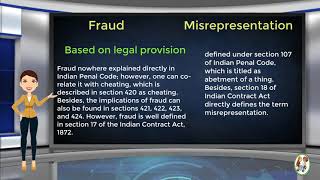 What is Difference Between Fraud amp Misrepresentation [upl. by Aronoff]