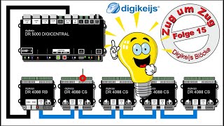 Zug um Zug Folge 15 Digikeijs Blöcke [upl. by Notyalc]