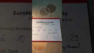 Euro Millions Results 25032022  Euro Millions Results 1514 [upl. by Appleby573]