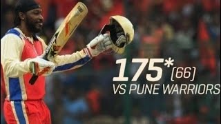 Chris Gayle 175 Runs In 66 Balls VS Pune Warriors India IPL 2013 Full Highlights [upl. by Moberg]