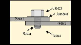 Tuercas y tornillos [upl. by Llatsyrk]