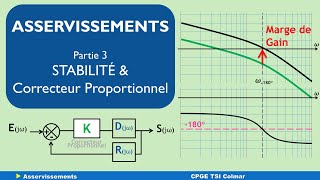 S01 E07 Asservissements part 3 stabilité gain proportionnel [upl. by Llejk]