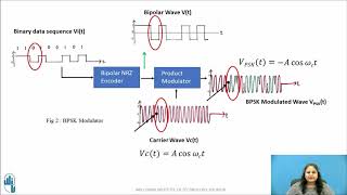 ACE Dosage Calculations in 6 EASY Steps  Dosage Calculations Practice Problems [upl. by Victoir]