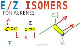 E Z Geometric Isomers for Alkenes [upl. by Panthia]