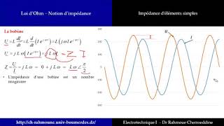 Cours Électrotechnique  Chapitre 1  Circuits Monophasés Partie 3 [upl. by Harbour]