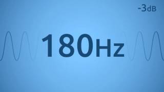 180 Hz Test Tone [upl. by Yt828]