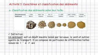 1ère Bac Géodynamique externe de la terre Réalisation de la carte paléogéographique Partie 1 [upl. by Edialeda]