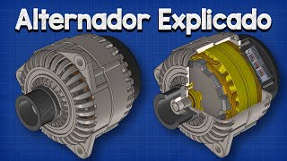 Alternador Explicado [upl. by Karlow441]