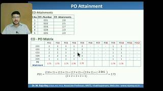 COPO Attainment in OBE [upl. by Erotavlas462]