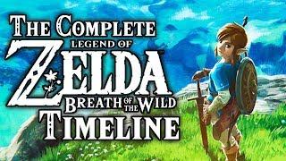 The COMPLETE Breath of the Wild Timeline [upl. by Foley231]