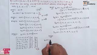 DSP39 Problem on Overlap Add method in digital signal processing  EC Academy [upl. by Nyleahs]