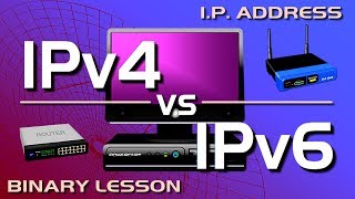 IP Address  IPv4 vs IPv6 Tutorial [upl. by Goldshell269]