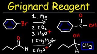 Grignard Reagent Reaction Mechanism [upl. by Tobias]