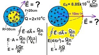 Physics 37 Gausss Law 6 of 16 Sphere With Uniform Charge [upl. by Augusto]