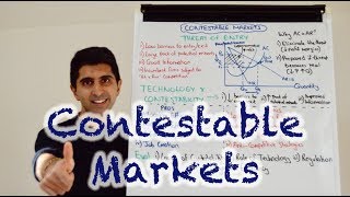 Y2 26 Contestable Markets [upl. by Aklog]