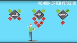 Was ist Kombinierter Verkehr [upl. by Anak]