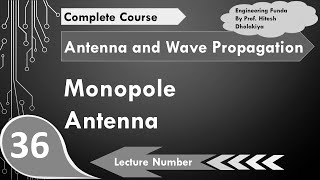 Monopole Antenna Imaginary Ground Concept Radiation Pros amp Cons Explained [upl. by Reinert]