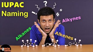 IUPAC Nomenclature  Alkanes Alkenes Alkynes [upl. by Milinda690]