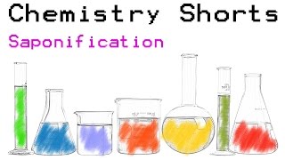 Saponification Making Soap [upl. by Dragone]