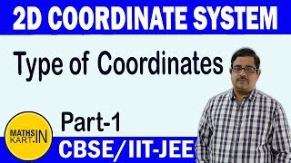 Introduction to Coordinate Geometry  2 D Coordinate System  PART01  Class11 Maths [upl. by Nosnibor929]