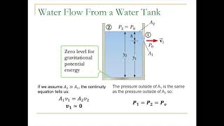 AP Physics  Fluids  Torricellis Theorem [upl. by Nyliret402]