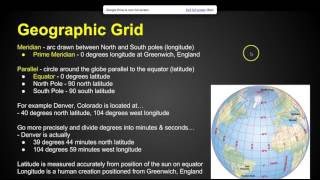 Chapter 1 Key Issue 1  Basic Concepts  AP Human Geography [upl. by Aehtrod]