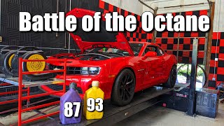 Does 93 Octane Make More Power Than 87 Or Just A Scam [upl. by Navar792]