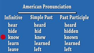 Irregular Verbs  American Pronunciation [upl. by Lseil]