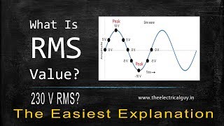 What is RMS value  Easiest Explanation  TheElectricalGuy [upl. by Enelak]