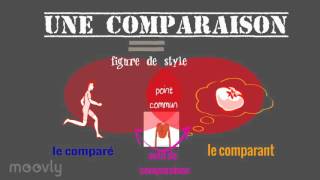 Comparaison et métaphore [upl. by Annairdua]