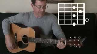 Folsom Prison Blues Intro Guitar Lessons [upl. by Nohpets]