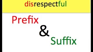 Changing Words prefix and suffix [upl. by Ytsihc76]