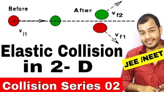 Centre Of Mass 08  Collision Series 02  Elastic Collision in Two Dimension IIT JEE  NEET [upl. by Lrub]