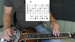 quotBluegrass Bluesquot  G Major Pentatonic Dobro Lesson PREVIEW [upl. by Adner]